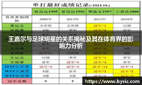 BOB半岛登录入口